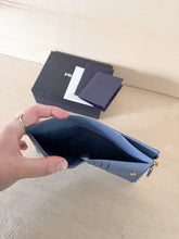 Carica l'immagine nel visualizzatore di Gallery, Prada Portafoglio Compact Piatto Con Zip Esterna
